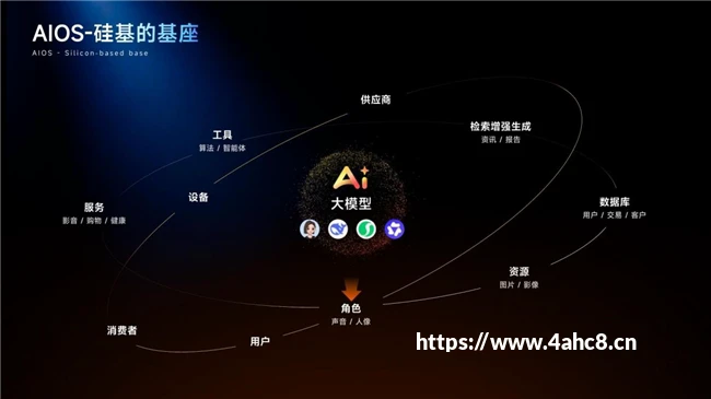 五笔输入法的字根汇总表